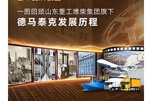 206年！山东重工潍柴旗下美国德马泰克跨越两个世纪的品牌传奇