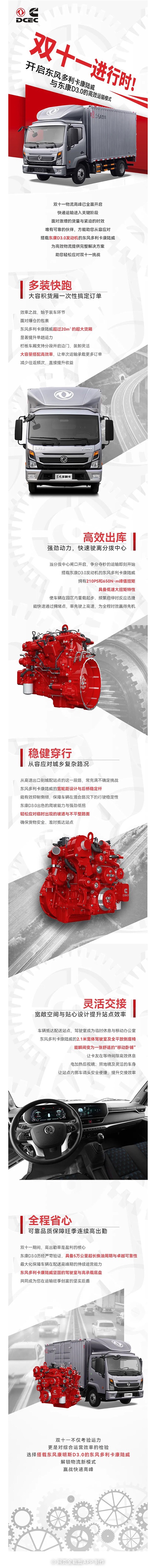 双十一进行时！开启东风多利卡康陆威与东康D3.0的高效运输模式