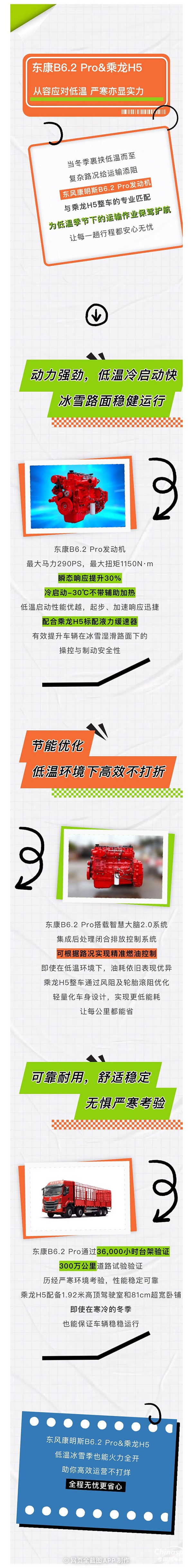 东风康明斯B6.2 Pro &乘龙H5，可靠动力保障高效运营