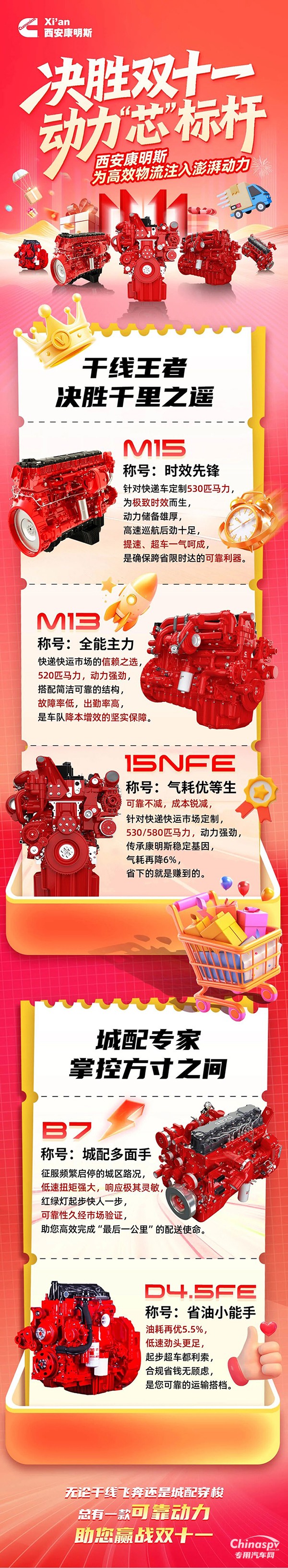 双十一高效为王！西安康明斯澎湃动力驱动快递快运市场加速度！