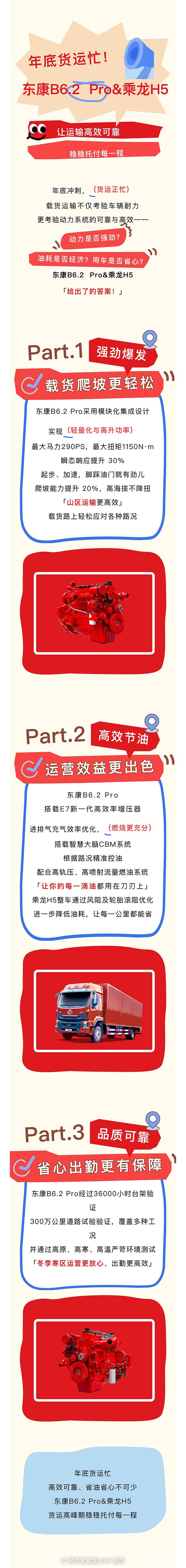 年底货运忙！东康B6.2 Pro&乘龙H5让运输高效可靠