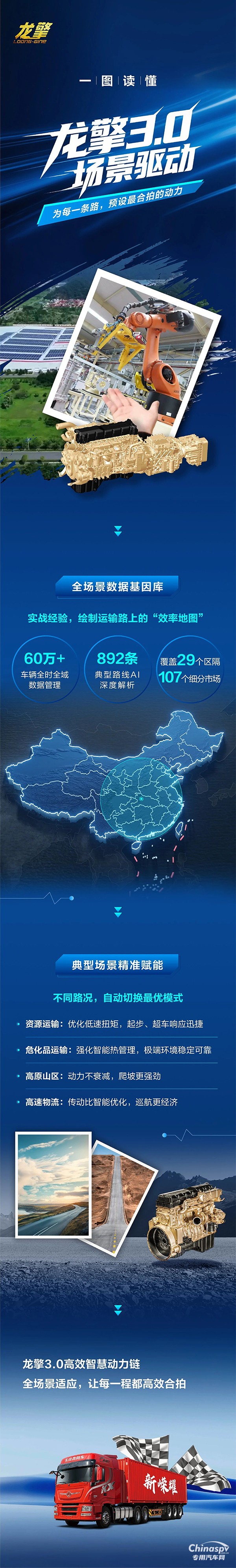 龙擎3.0动力链，如何征服全场景运输路？