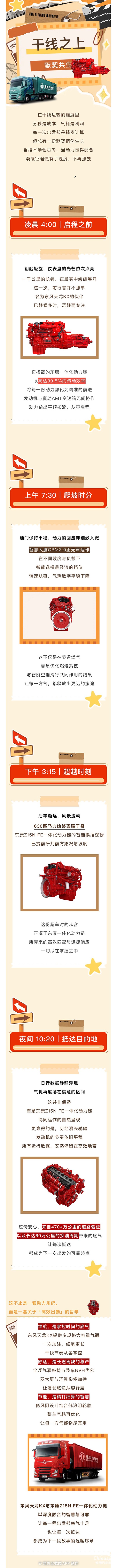 东风天龙KX&东康一体化动力链，以智能默契重新定义干线运输