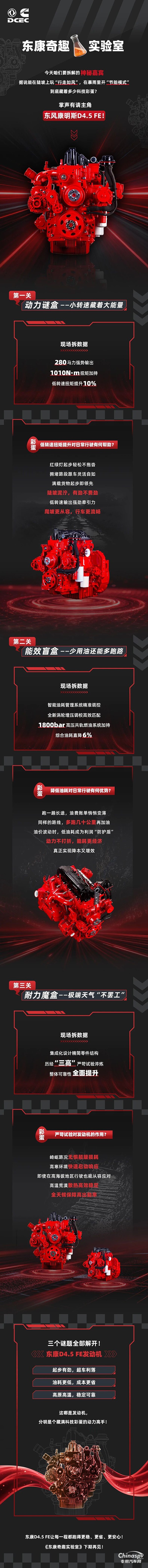 奇趣实验室 欢迎来到东康D4.5 FE的解谜现场