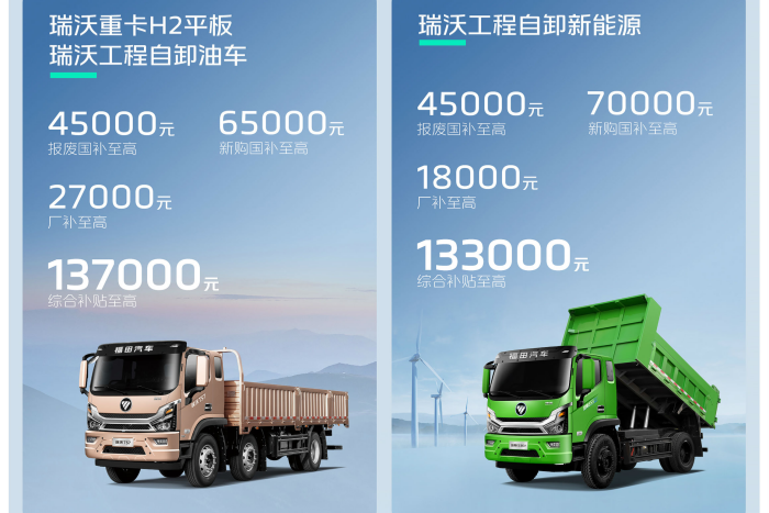 响应国策焕新出行 时代汽车国补厂补齐加码，双重福利焕新车