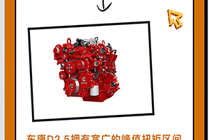 运输路上的“加减法”，东风康明斯D2.5算清了这笔账