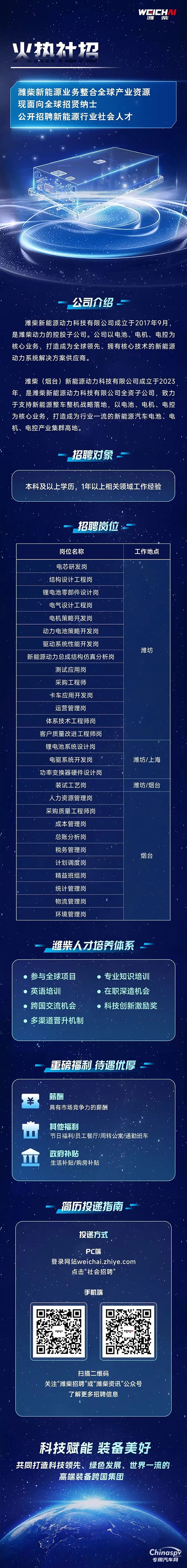 潍柴新能源全球社招，高薪岗位等你来！