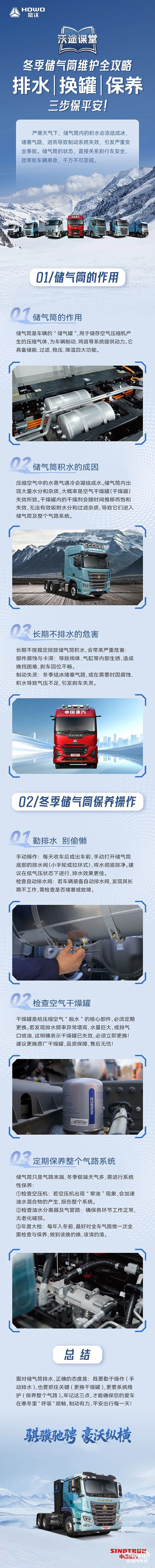 冬季储气筒维护全攻略，排水、换罐、保养，三步保平安！