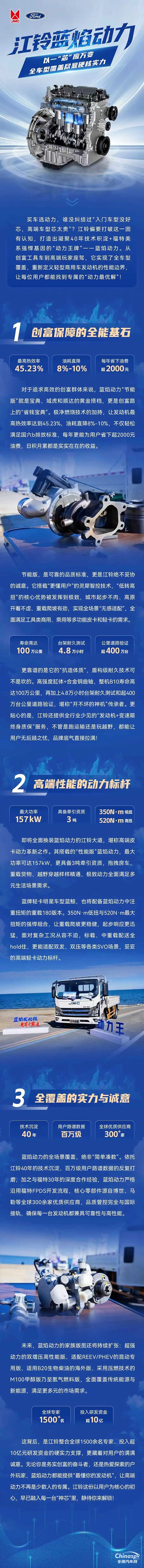 江铃蓝焰动力：以一“芯”应万变，全车型覆盖尽显硬核实力