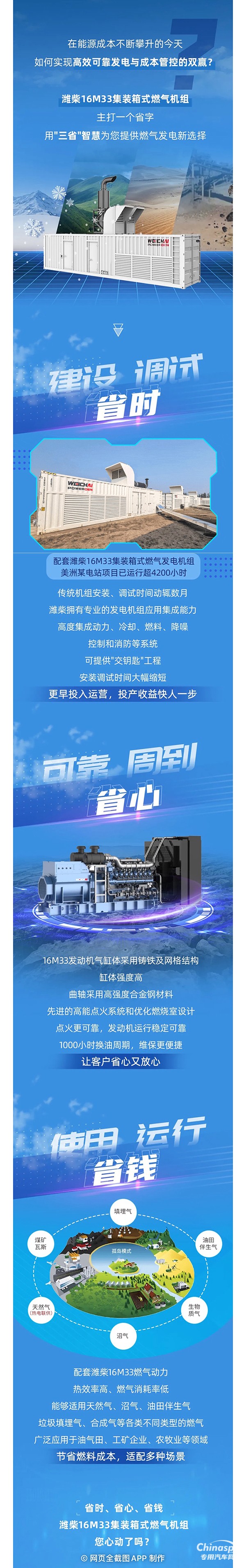 这款潍柴燃气发电机组，主打一个省字！