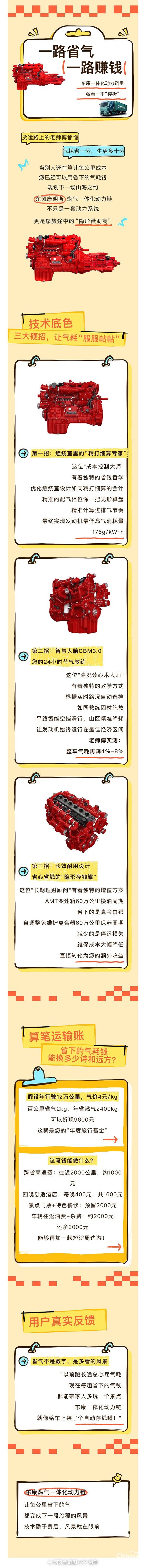 东风康明斯：每省一方气，都是下一段旅程的通行证