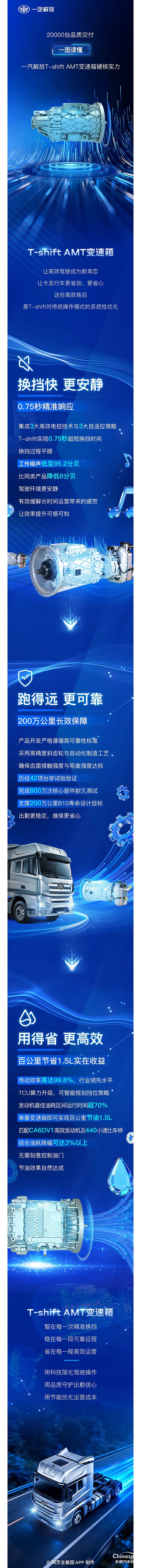 牛！解放T-shift AMT变速箱！