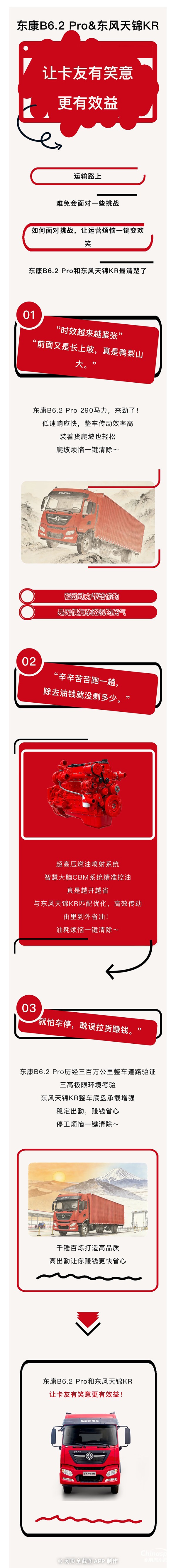 看东康B6.2 Pro&东风天锦KR，如何一键清除运营烦恼