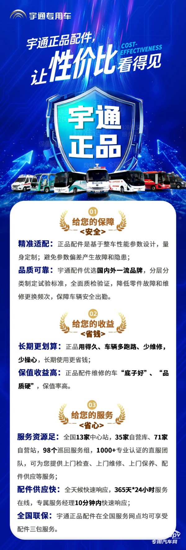 宇通正品配件，让性价比看得见