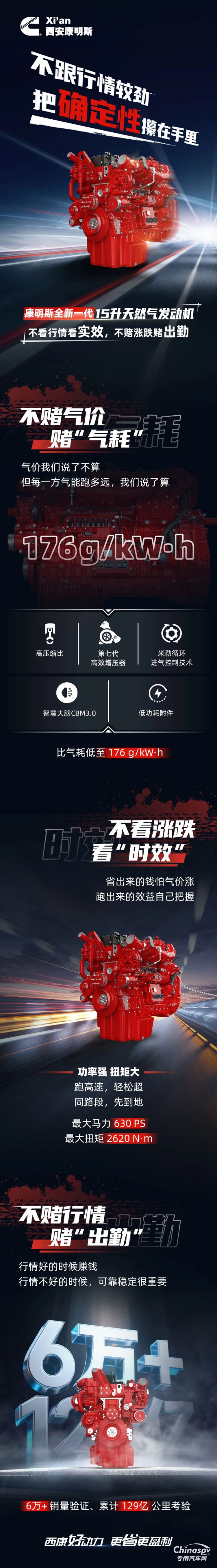 西安康明斯：不赌行情，看准实力！低气耗、高出勤，让每一趟运输都成为确定的收益！