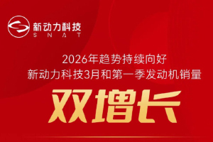 新动力科技3月和第一季发动机销量双增长