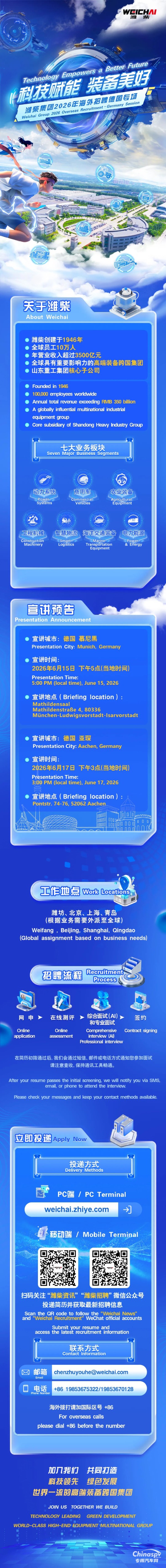 广纳全球英才！潍柴2026海外招聘德国专场诚邀您来