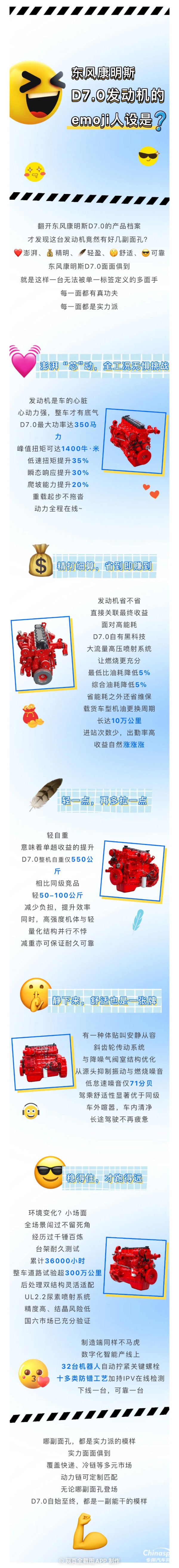 东风康明斯D7.0发动机的emoji人设是？