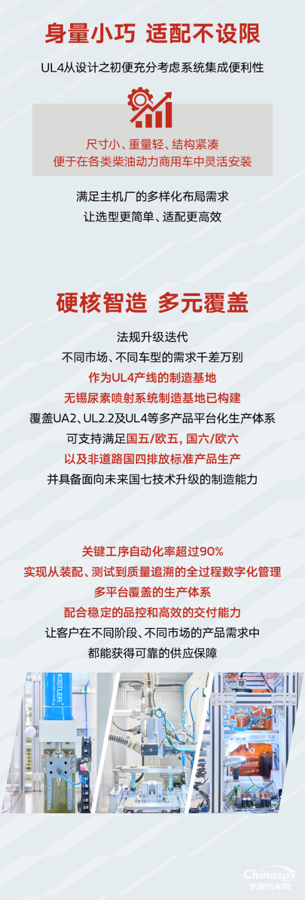 更绿色、更灵活、更安心！康明斯UL4尿素喷射单元来了