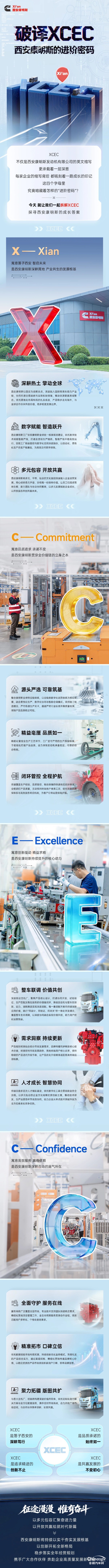 破译XCEC，西安康明斯的进阶密码