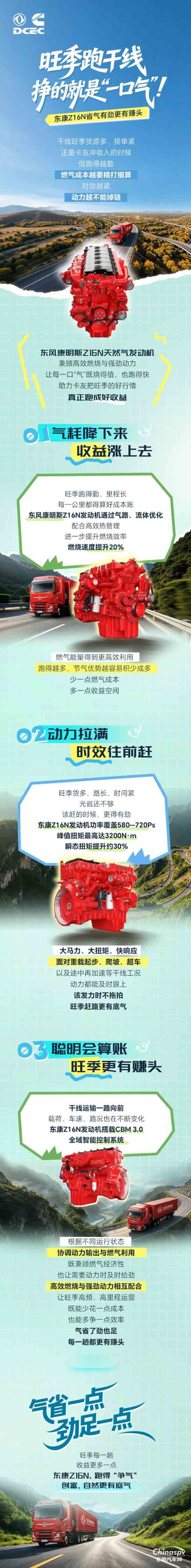 旺季跑干线，挣的就是“一口气”！东风康明斯Z16N省气有劲更有赚头
