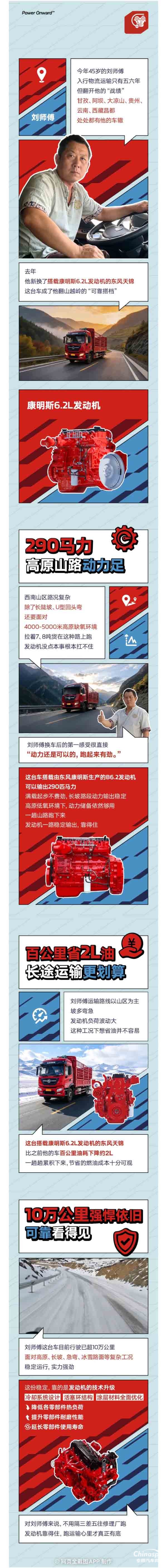 康明斯:选对动力,跑大西南更省力!