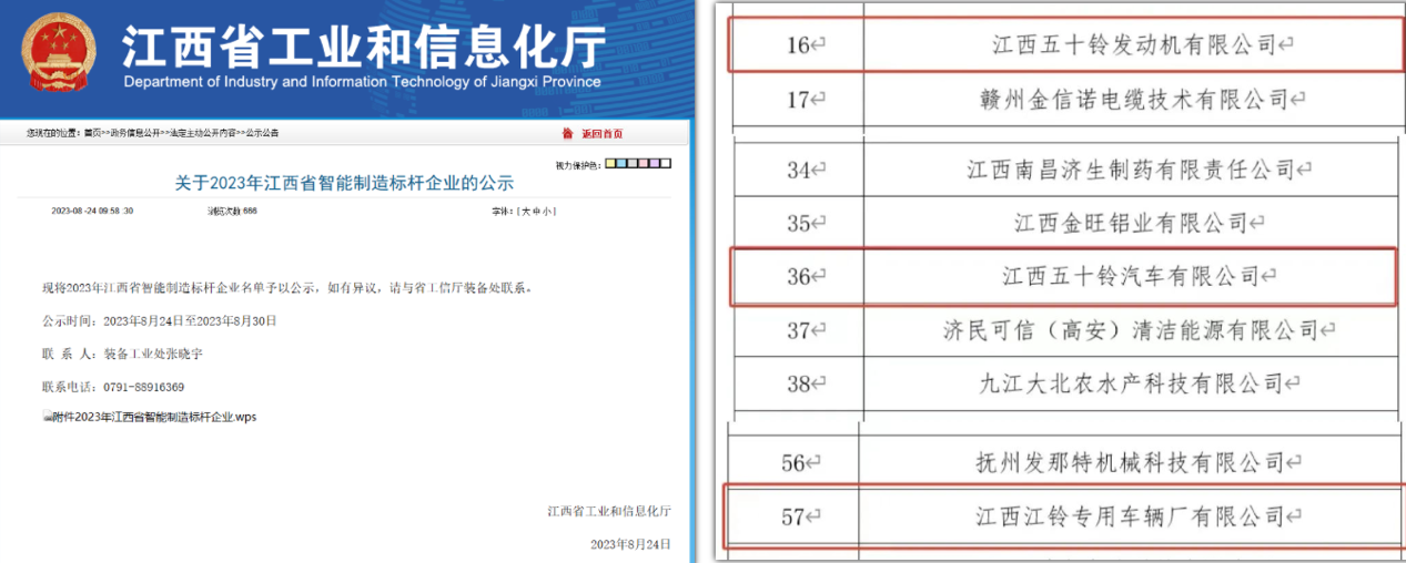 智能制造标杆！江铃专用车榜上有名