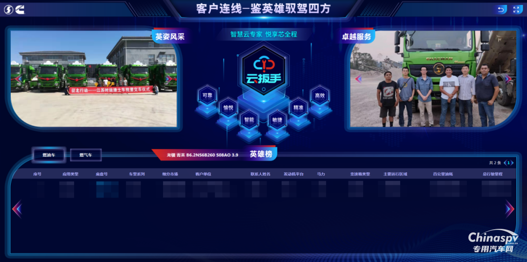 实测“选好车”，一键避坑，直接get创富车！