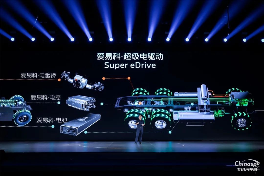 爱易科超级电驱动：引领工况革命，开启价值新篇章