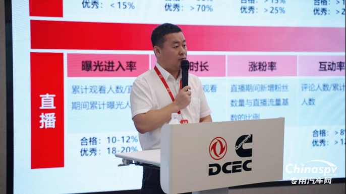 2025芯动联盟康陆威创作者大赛高能启航，超多福利，等你来战！