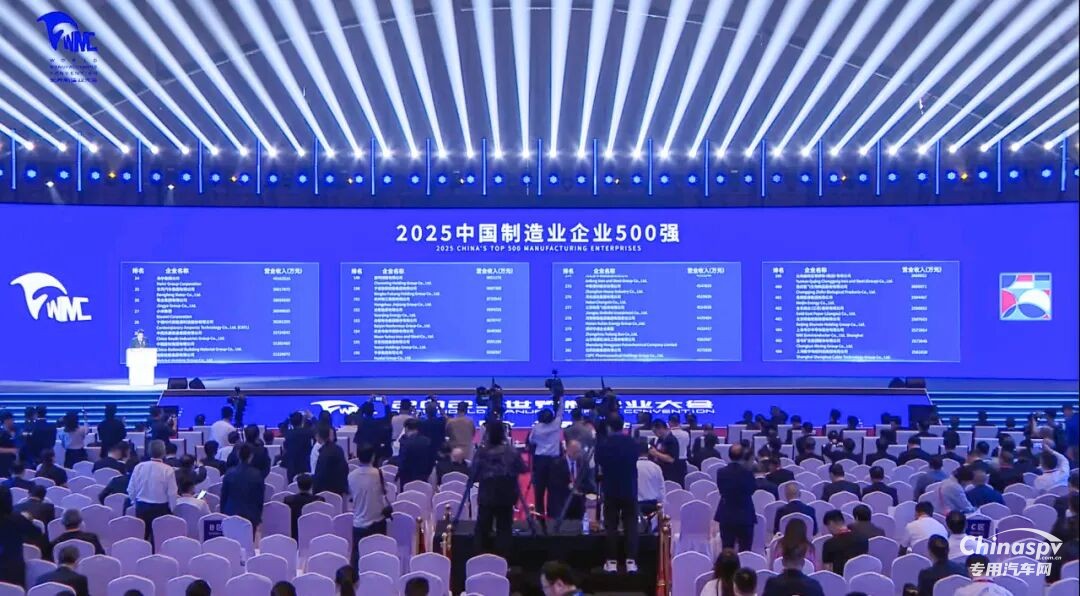四榜同辉！潍柴实力领跑中国制造业第一梯队