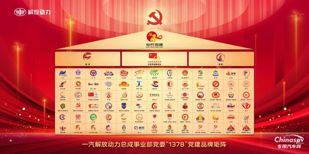 一汽解放动力总成