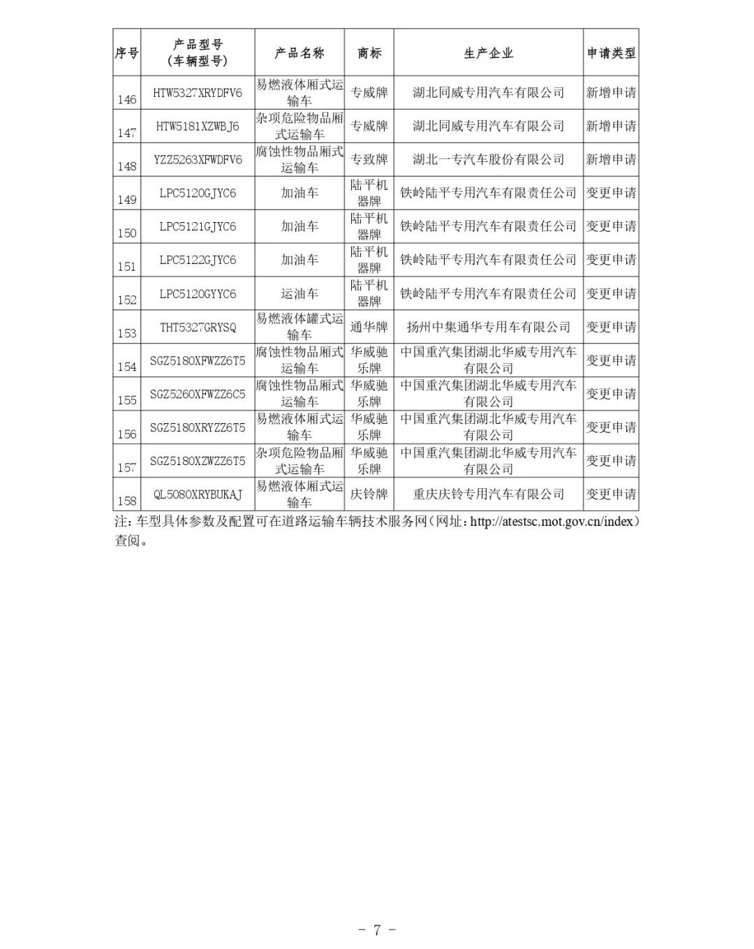 交通运输部关于公布第81批道路运输车辆达标车型的公告