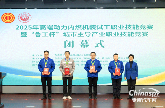 13枚奖牌！潍柴工匠团队彰显技能硬实力