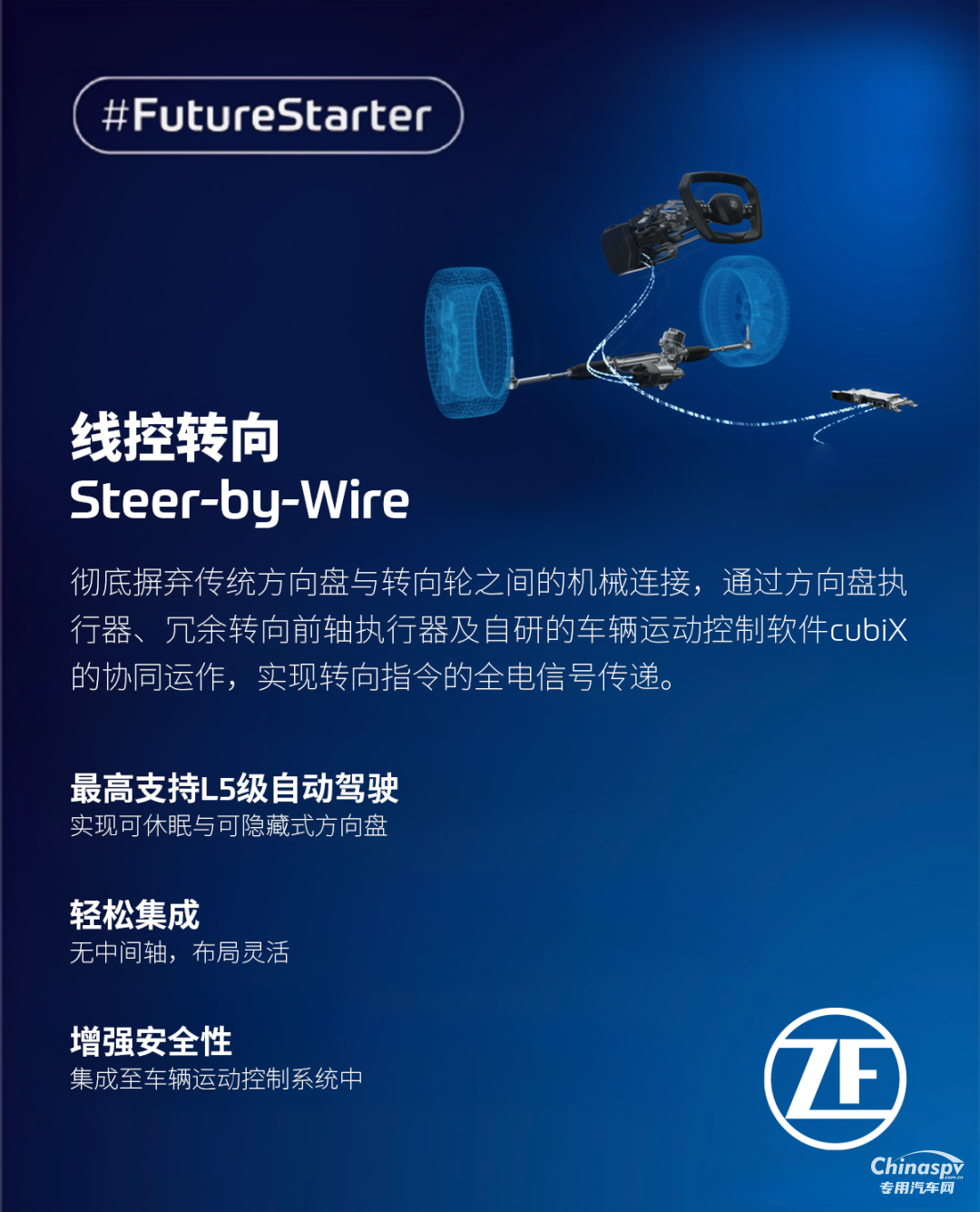 采埃孚底盘技术屡获行业大奖 引领智能底盘新时代