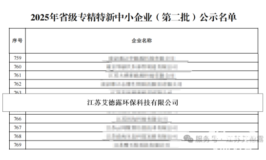 喜报！江苏艾德露通过江苏省2025年度省级专精特新中小企业认定