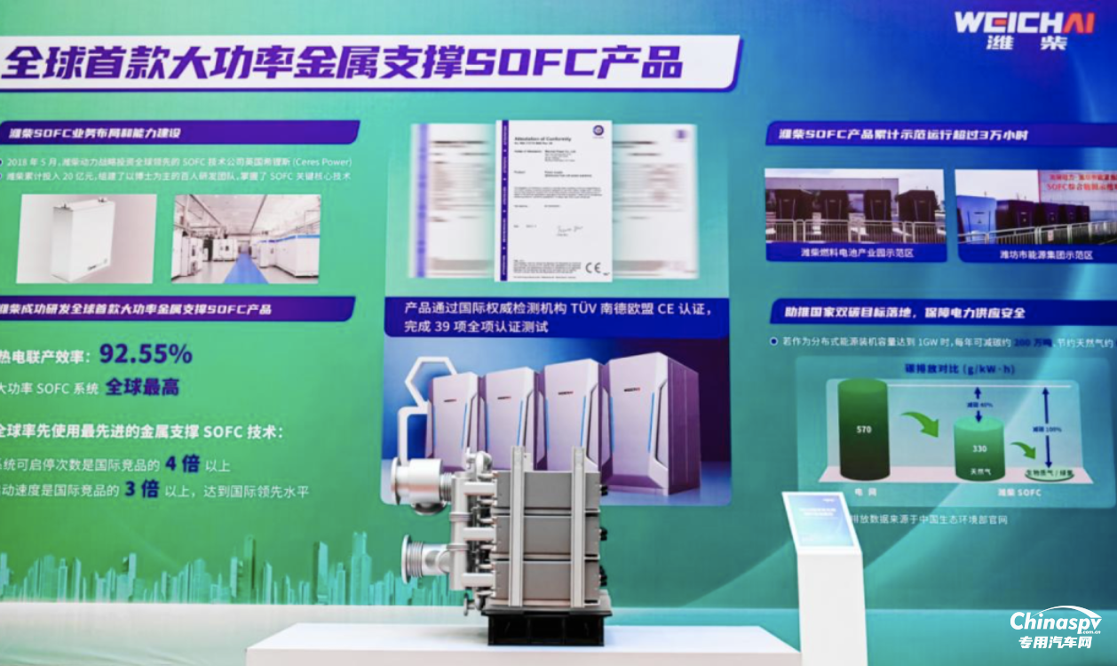 潍柴“第二增长曲线”:破界崛起!