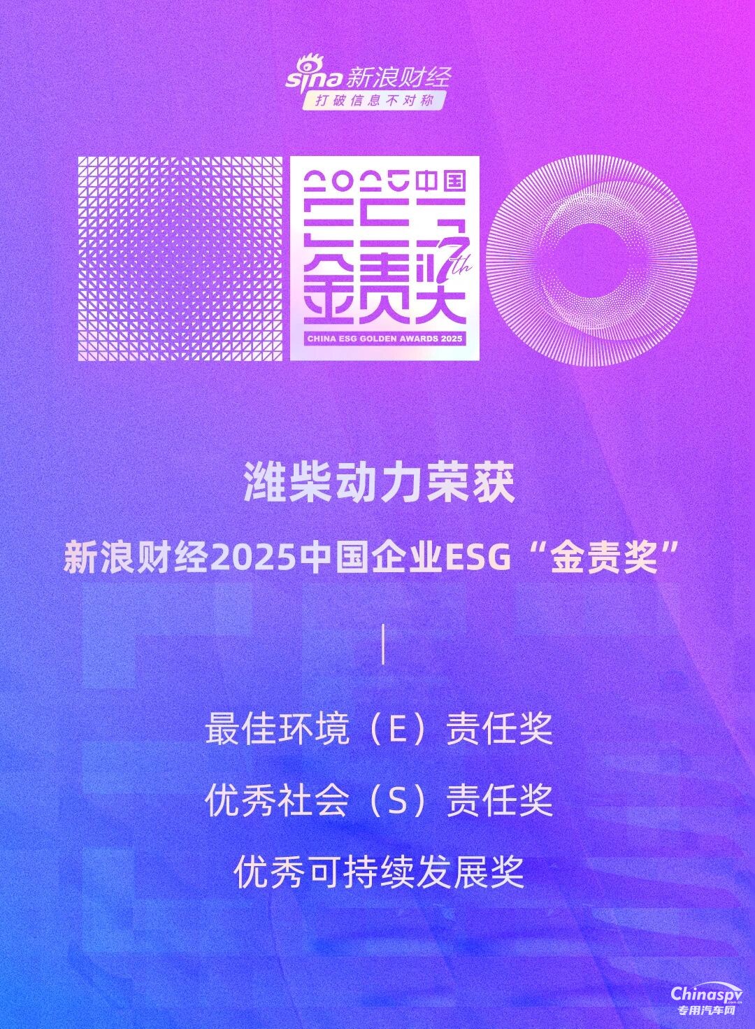 日前，新浪财经2025中国企业ESG“金责奖”评选结果揭晓。