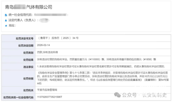 山东一气体公司无证经营危化品被罚11万元