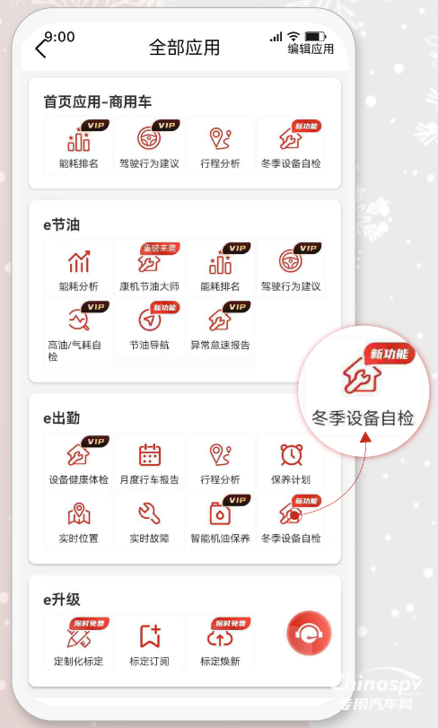 西安康明斯：远离“三高”困扰，发动机自有“养生”妙招！