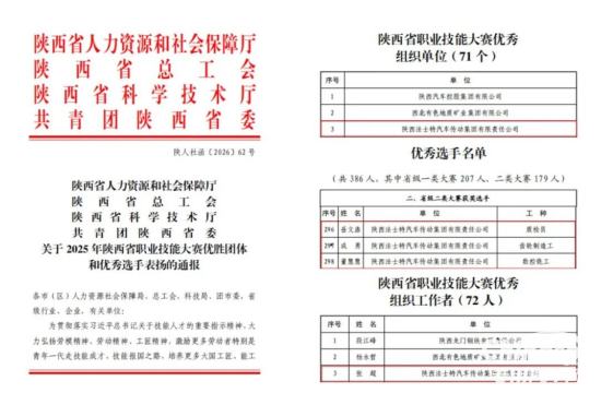 法士特斩获多个陕西省职业技能大赛奖项