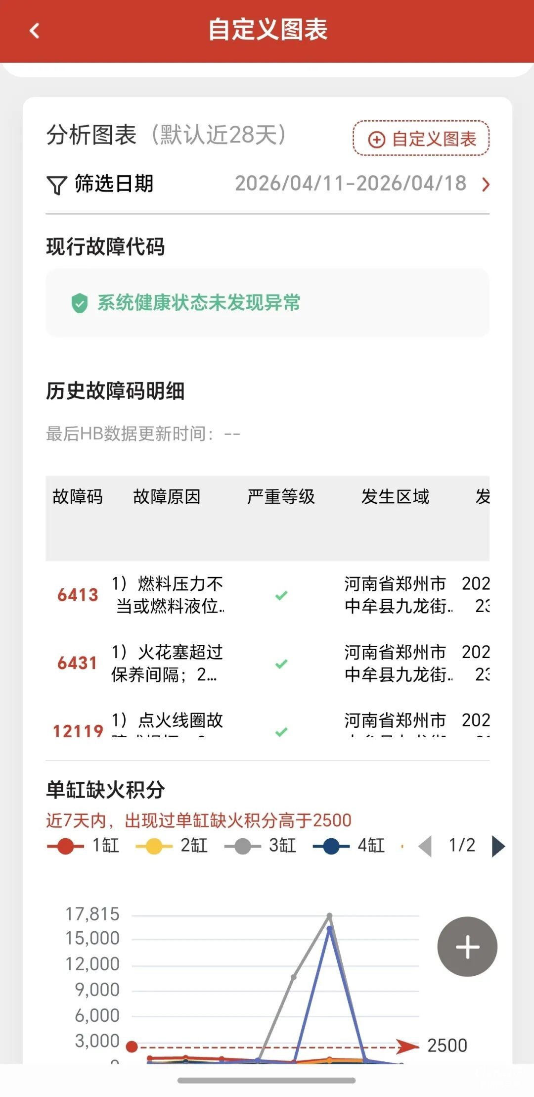 客户量年涨10%!康明斯“芯管家”赋能小规模服务站逆势增长