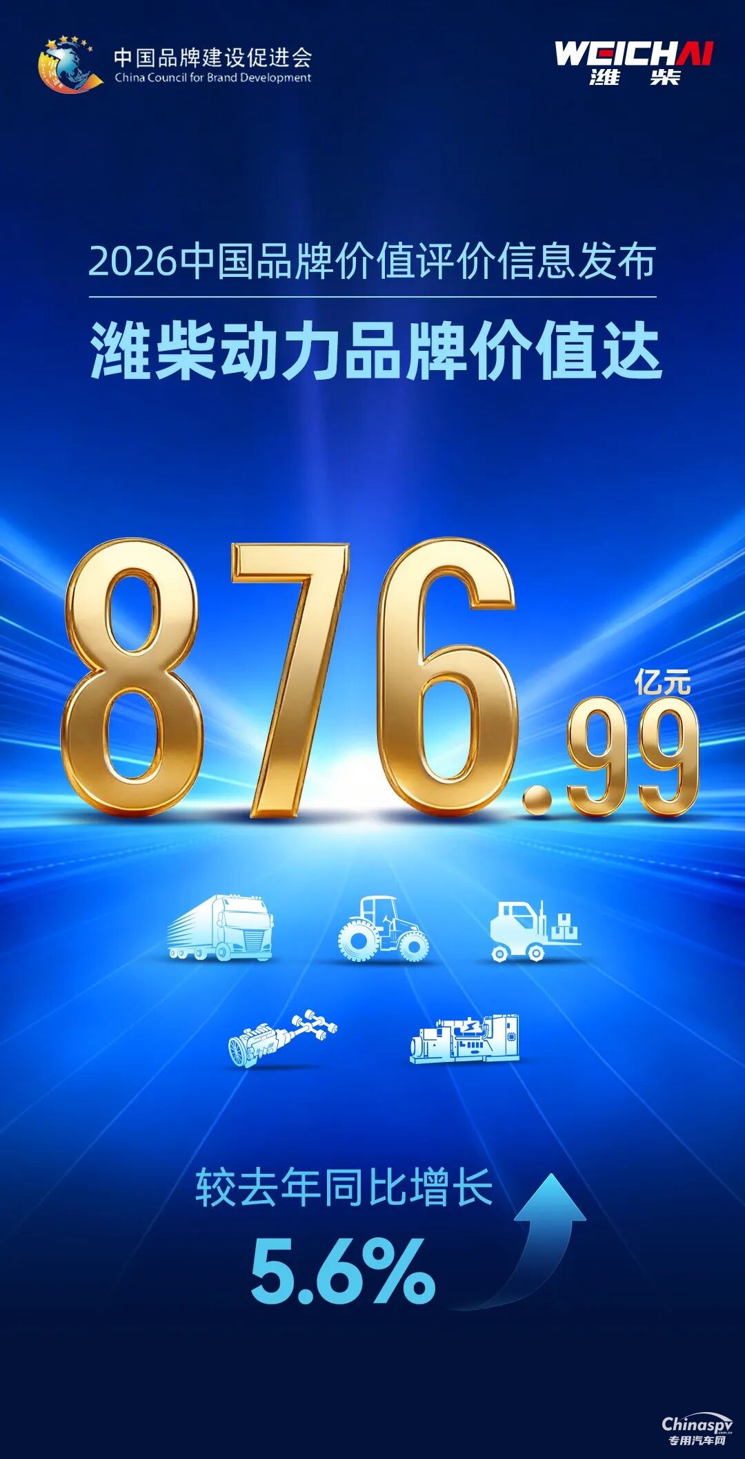 实力认证!潍柴动力同日斩获两大权威品牌榜单荣誉