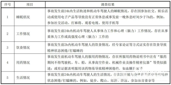 各位驾驶员注意!驾驶新规,2026年6月1日起执行