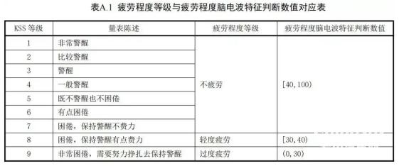 各位驾驶员注意!驾驶新规,2026年6月1日起执行