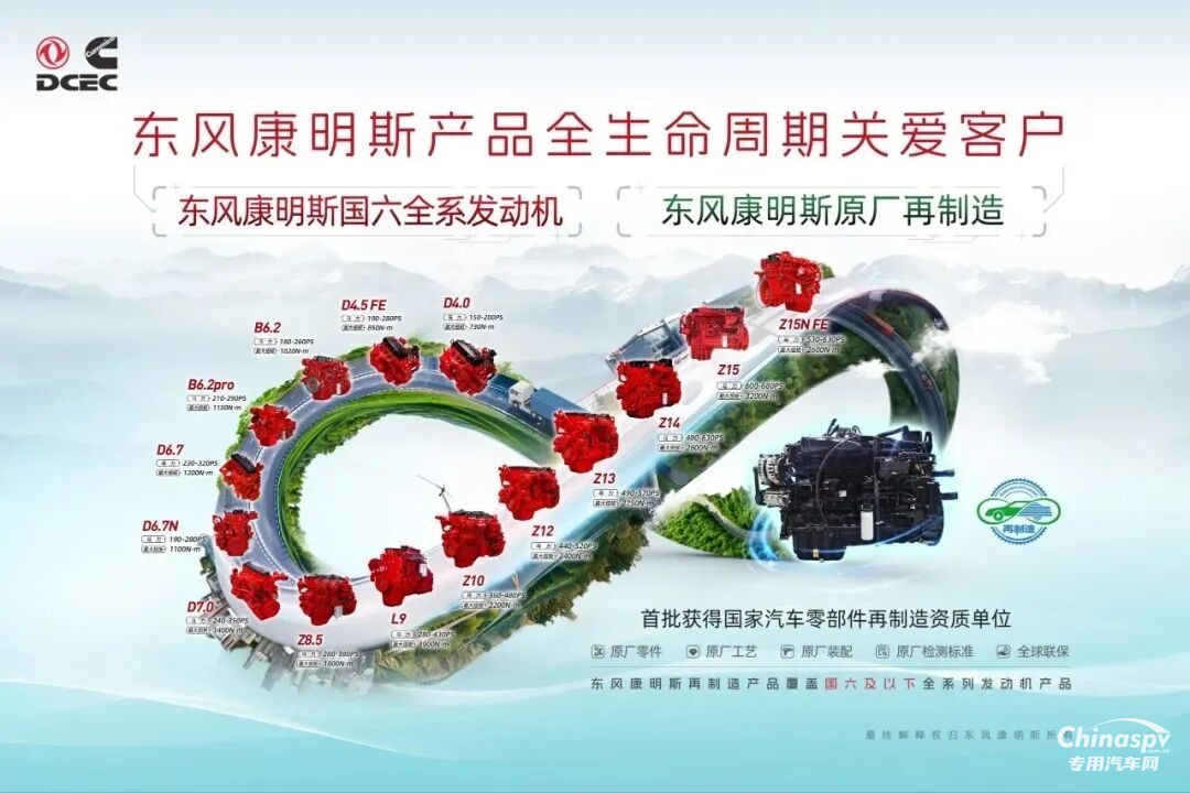 绿色“芯”生！东风康明斯再制造坚持效率为先、品质为本！