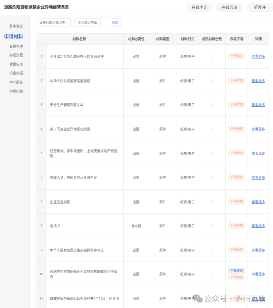 速看!四川泸州道路危险货物运输企业异地经营备案线上办理流程指引