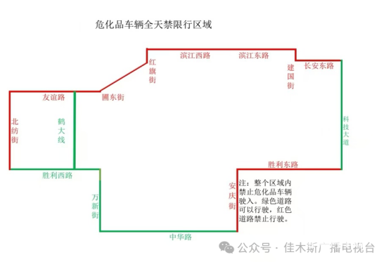 黑龙江佳木斯危化品运输车辆禁行
