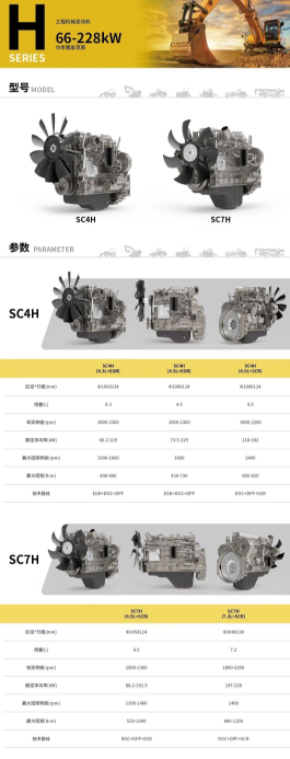 强动力,耐高原!上柴动力7H闪耀亮相中国国际矿业大会
