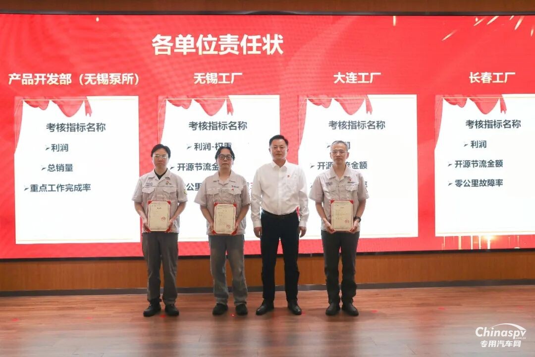 破局突围，背水一战！解放动力&解放绿动吹响攻坚冲锋号！